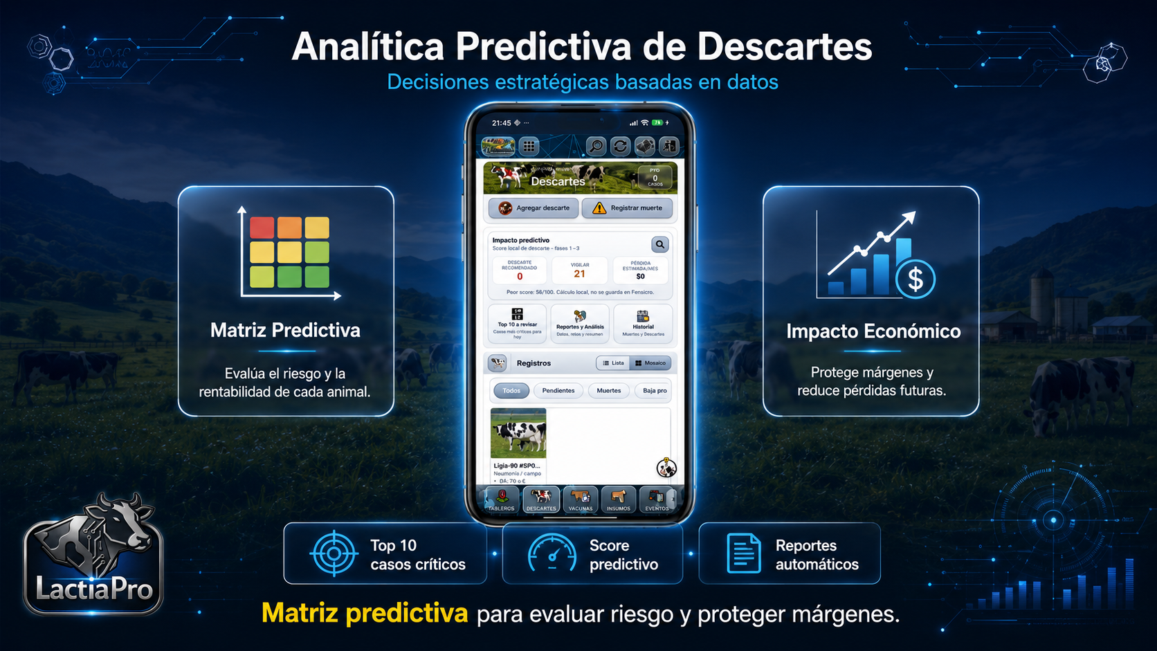 Inteligencia Predictiva