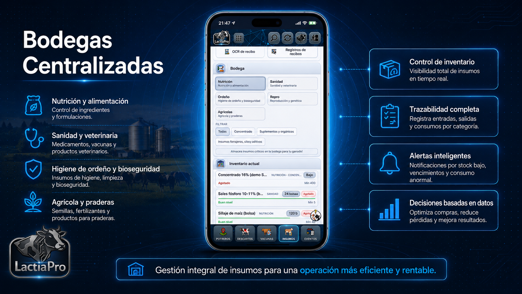 Gestión Espacial